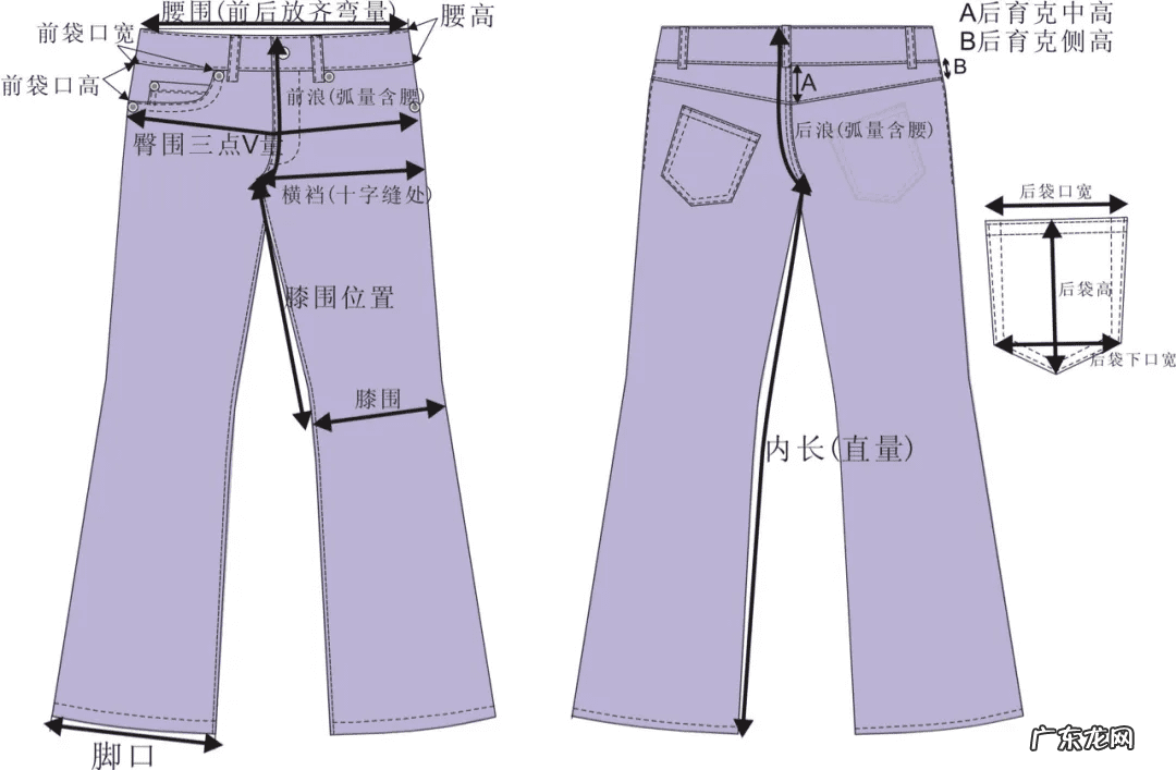 厘米和尺换算单位 厘米和尺的换算方法