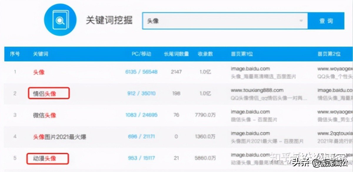 群介绍简单 群简介怎么写好