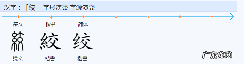 带土字旁是哪些字 土字边的字有哪个字