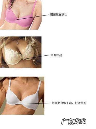 胸罩怎么分大小等级