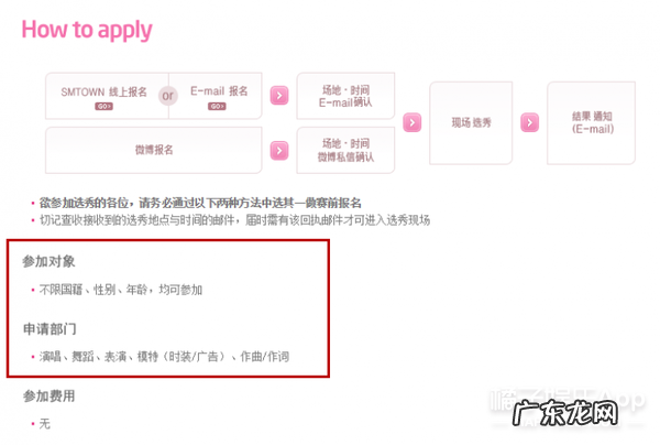 韩国SM全球选秀现场大揭秘:95后表示,00后你们太敢了! sm