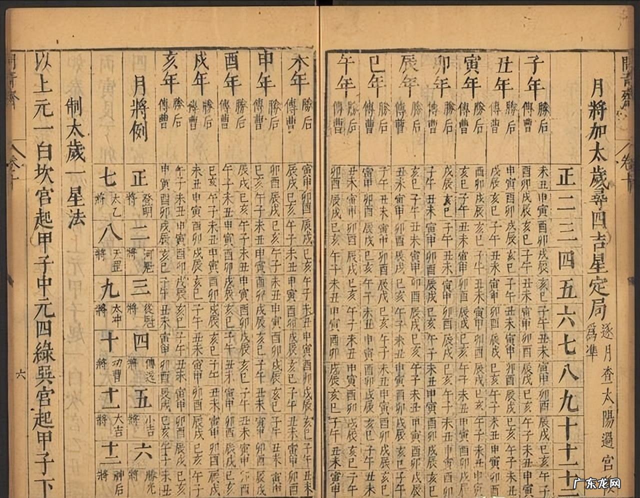 真正的风水书在哪能买到 风水书在哪里能买到