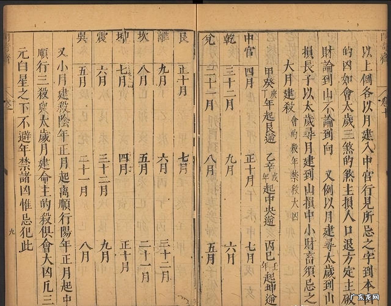 真正的风水书在哪能买到 风水书在哪里能买到