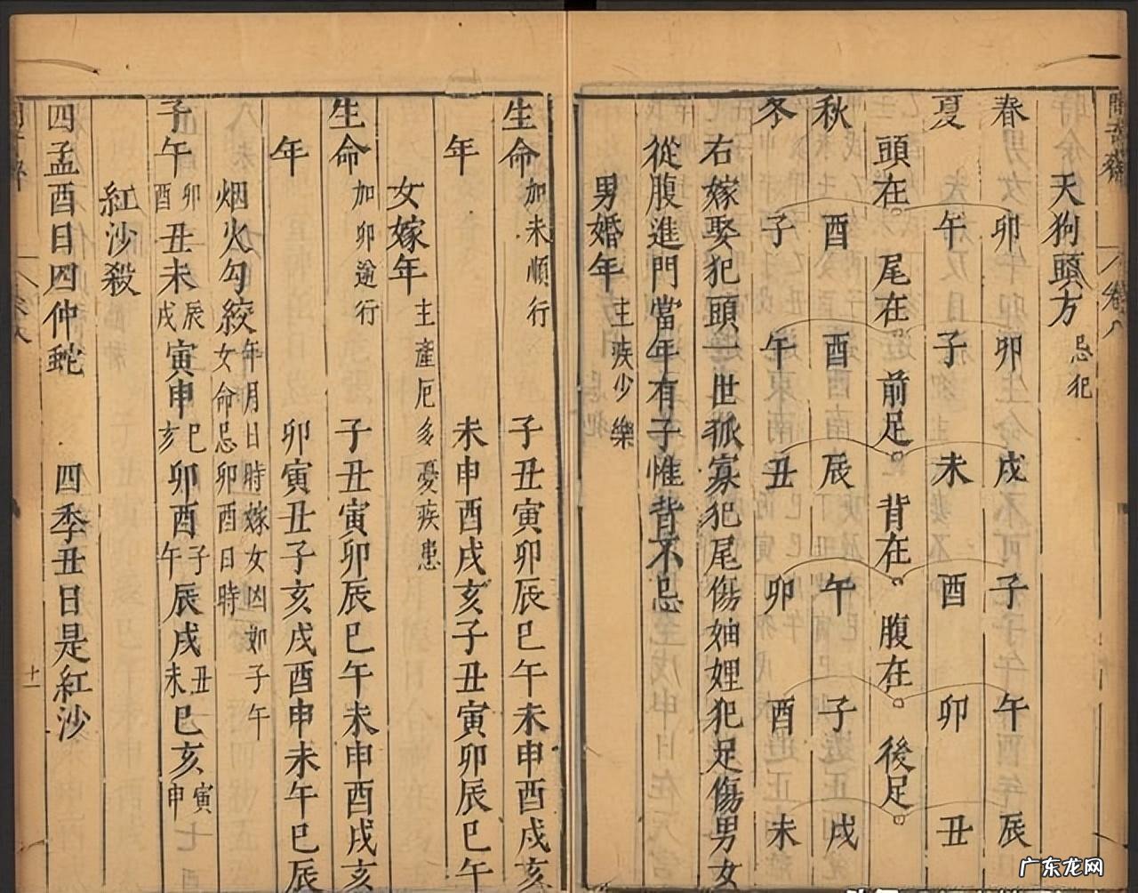 真正的风水书在哪能买到 风水书在哪里能买到