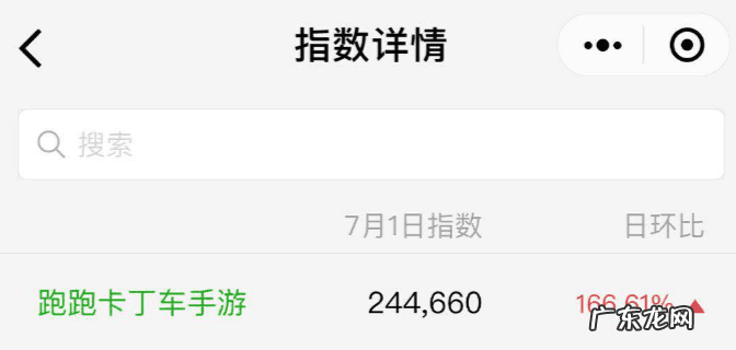 跑跑卡丁车视频论坛 跑跑卡丁车手游论坛