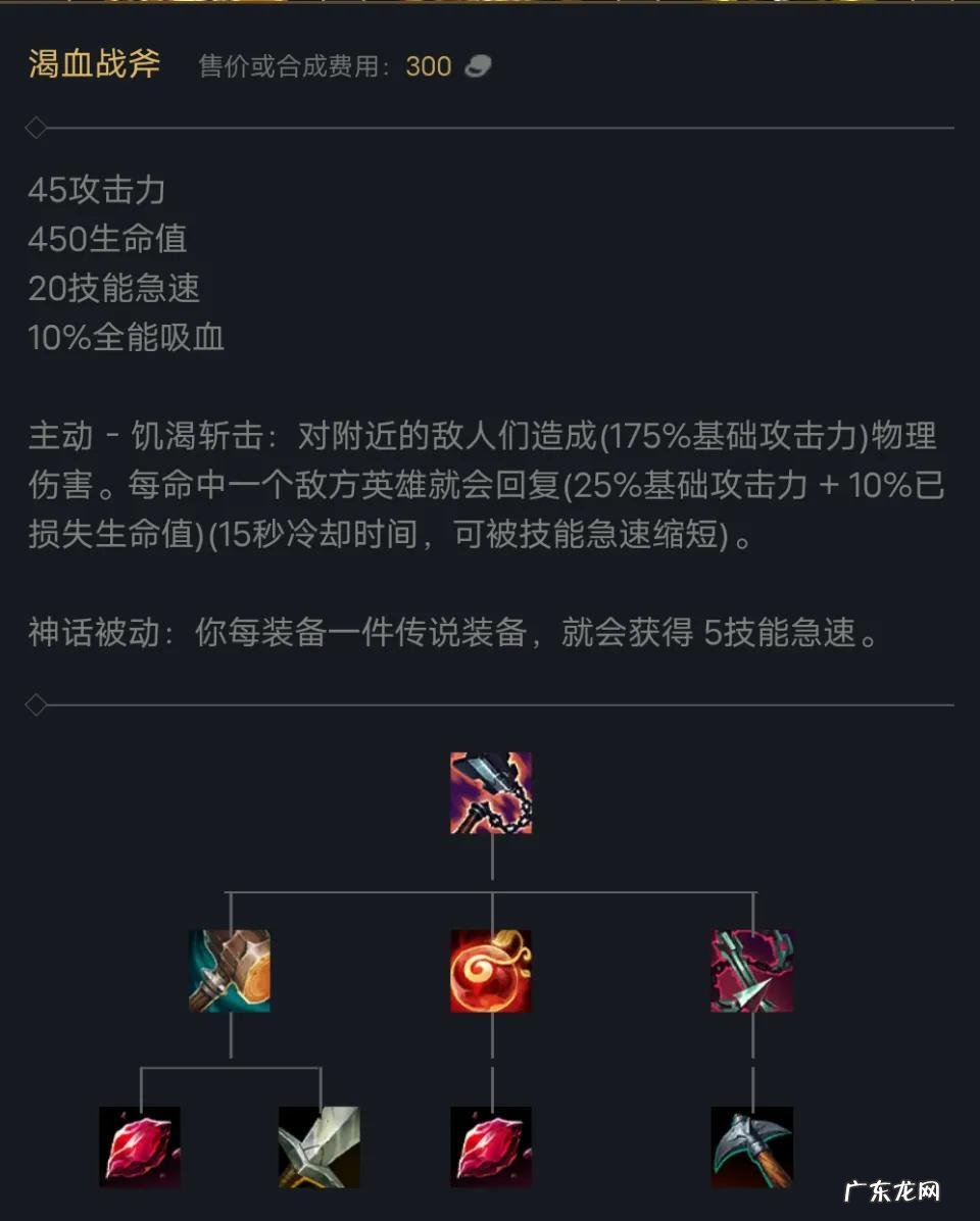 lol装备大全介绍