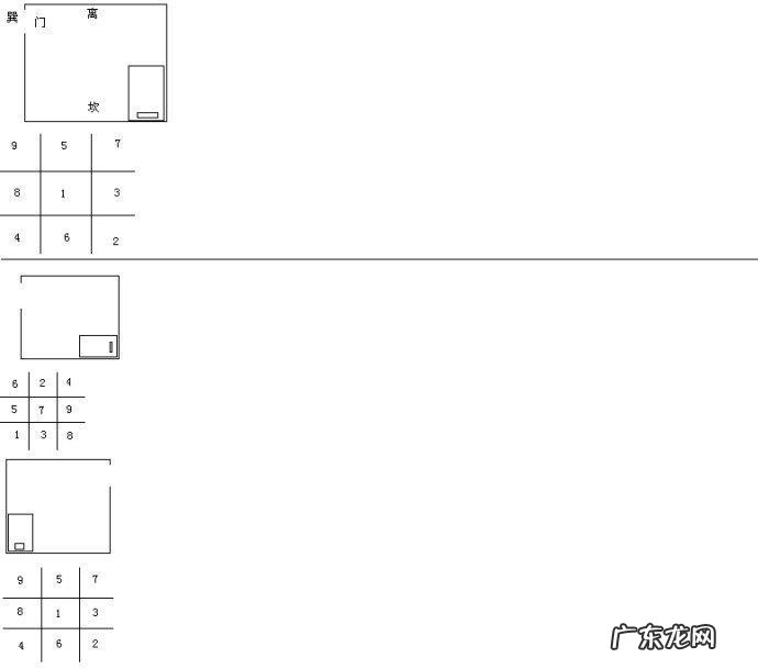 阳宅风水实用中的一些运用 阳宅风水房屋的滴水处