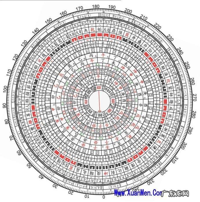 阳宅风水实用中的一些运用 阳宅风水房屋的滴水处