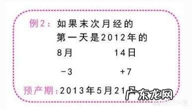 预产期怎么算才最准确?