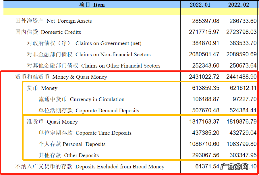 微信转账手续费用是多少 微信转账收费么