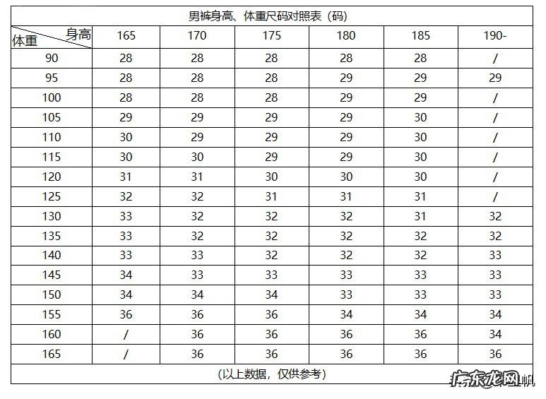 男士裤子l码是多大 裤子尺码l码是多少码