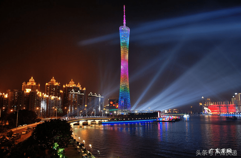 网购网站十大排名 网购排行地区