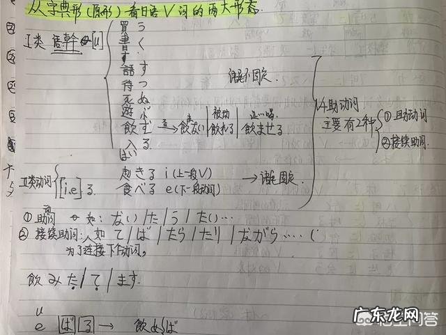 日语自学可以吗?