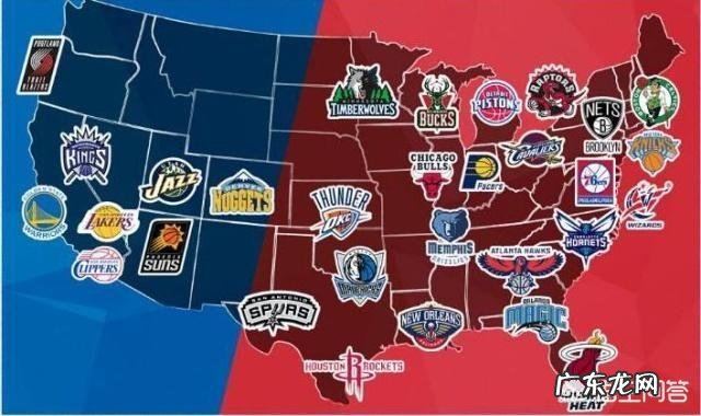 猛龙队作为加拿大球队为什么可以加入NBA?