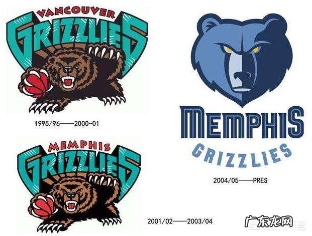 猛龙队作为加拿大球队为什么可以加入NBA？