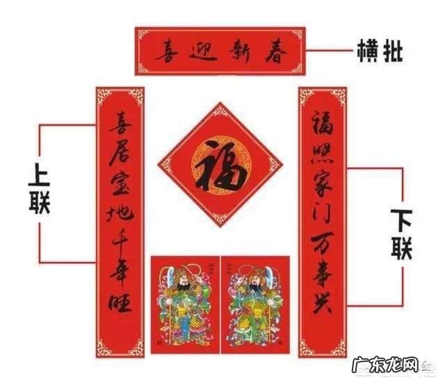 贴春联如何分左右?