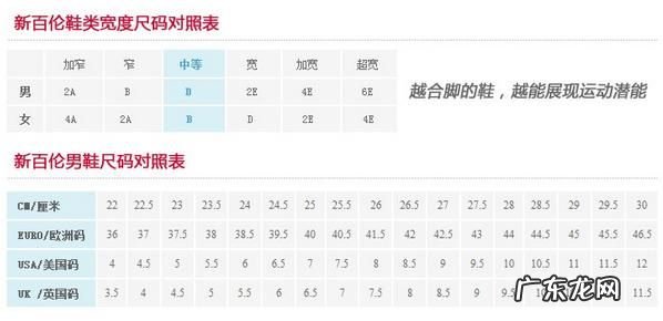 欧洲鞋码与中国对照表 美国鞋码和中国对照表