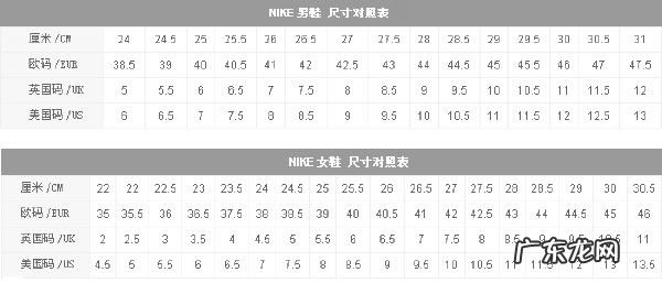 欧洲鞋码与中国对照表 美国鞋码和中国对照表