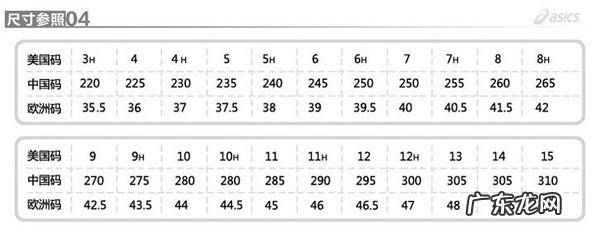 欧洲鞋码与中国对照表 美国鞋码和中国对照表