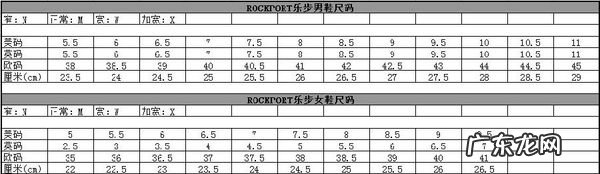 欧洲鞋码与中国对照表 美国鞋码和中国对照表