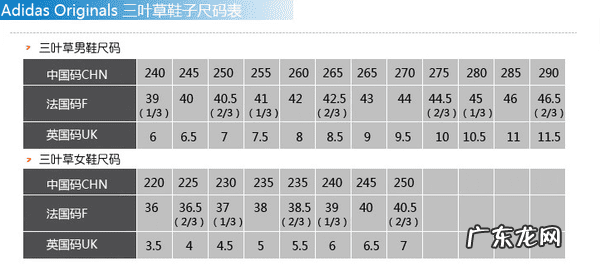 欧洲鞋码与中国对照表 美国鞋码和中国对照表