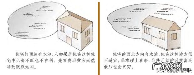 最新漫画风水系列之——68张图文详解住宅地基形状的吉凶 房屋住宅形状风水图解大全
