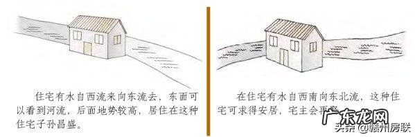 最新漫画风水系列之——68张图文详解住宅地基形状的吉凶 房屋住宅形状风水图解大全