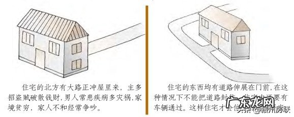 最新漫画风水系列之——68张图文详解住宅地基形状的吉凶 房屋住宅形状风水图解大全