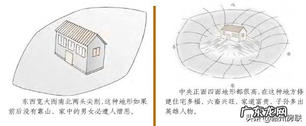 最新漫画风水系列之——68张图文详解住宅地基形状的吉凶 房屋住宅形状风水图解大全