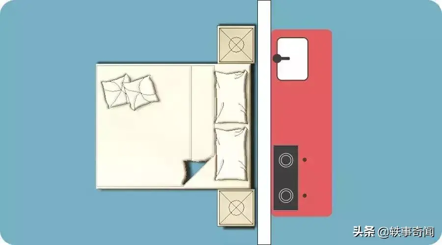 床的风水学 床和风水有关系吗