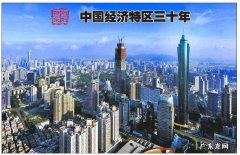 经济特区的特是指什么