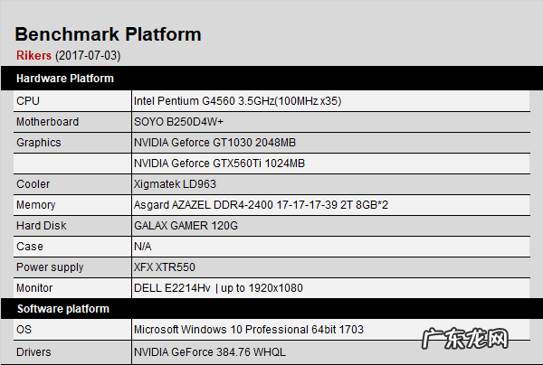 使命召唤1030可以玩吗