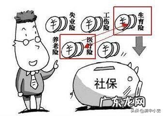 辞职在家,五险应该怎样继续交?