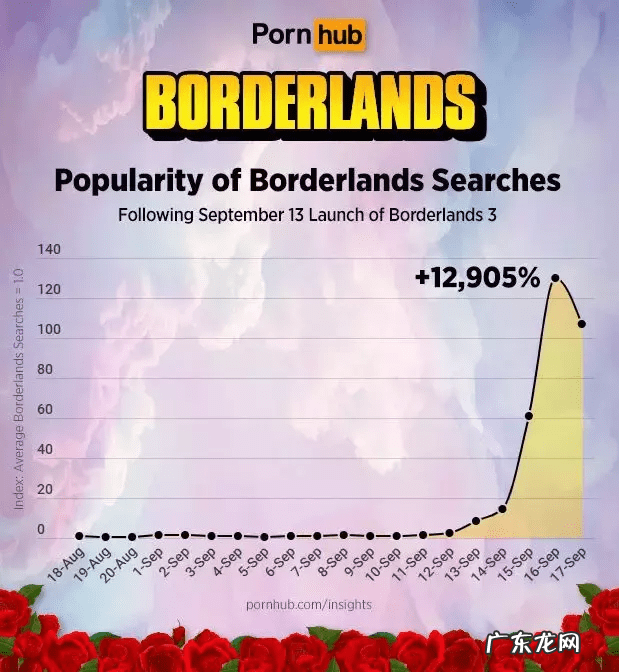 国外成人网页游戏网站 外国成人游戏网站