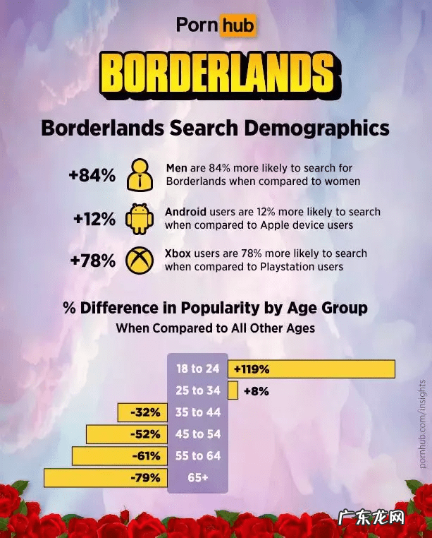 国外成人网页游戏网站 外国成人游戏网站