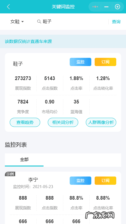 网购热销产品排行榜 淘宝热卖产品