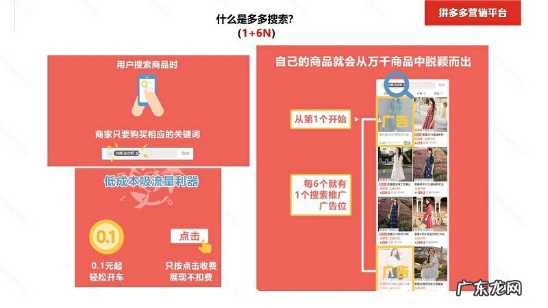 在互联网上怎么说 在互联网上