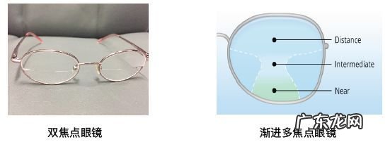 青少年近视治疗最佳时间及处理方法 治疗青少年近视的医院