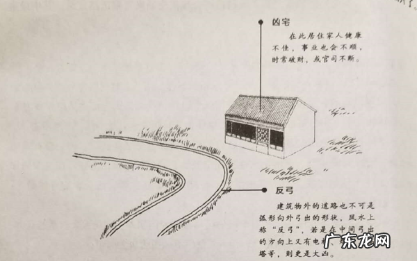宅边道路风水宜忌要点 阳宅门口路口风水布局