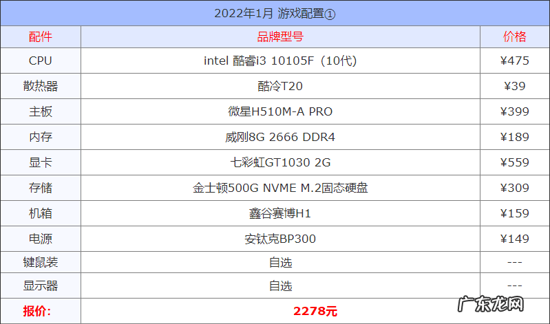 吃鸡官方配置要求 吃鸡配置2022