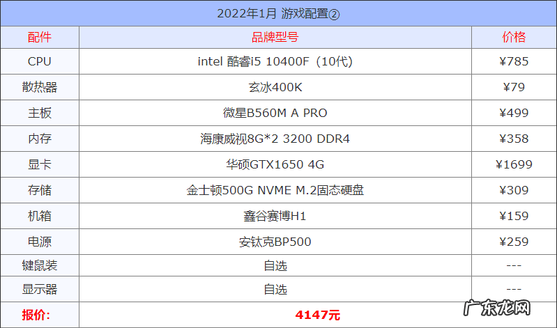 吃鸡官方配置要求 吃鸡配置2022