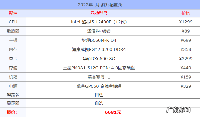 吃鸡官方配置要求 吃鸡配置2022