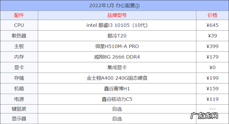 吃鸡官方配置要求 吃鸡配置2022
