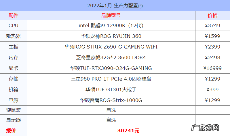 吃鸡官方配置要求 吃鸡配置2022