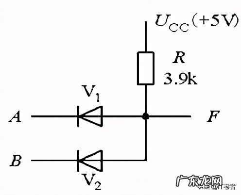 计算机工作原理是谁提出的 计算机工作原理是由谁提出的