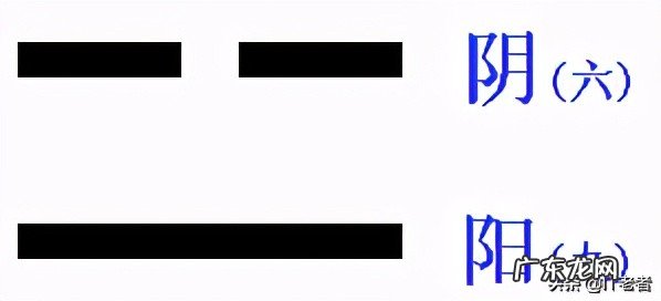 计算机工作原理是谁提出的 计算机工作原理是由谁提出的