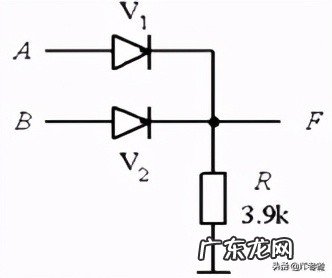 计算机工作原理是谁提出的 计算机工作原理是由谁提出的