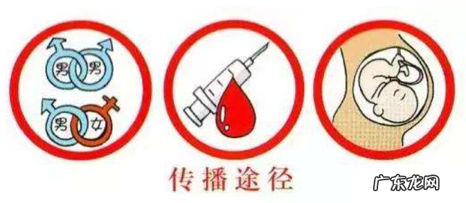 甲乙丙丁戊是什么意思 甲乙丙丁戊肝炎