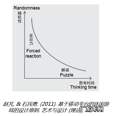 candycrush963怎么玩 candycrush攻略