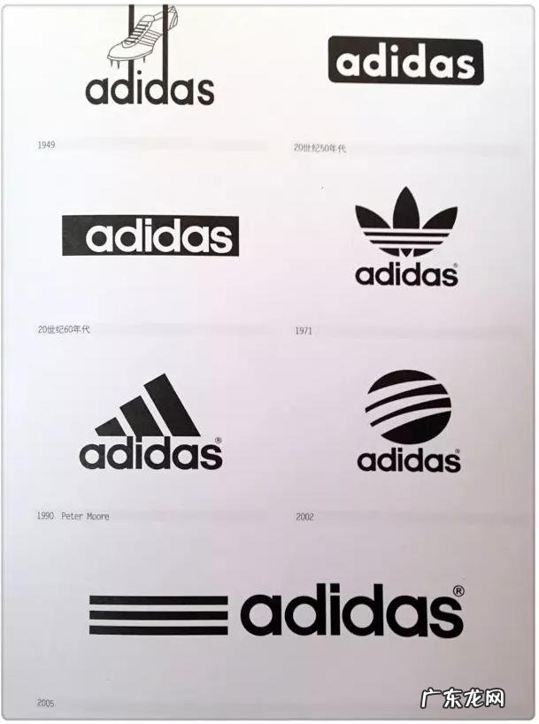 阿迪达斯上的标志是什么意思呢?